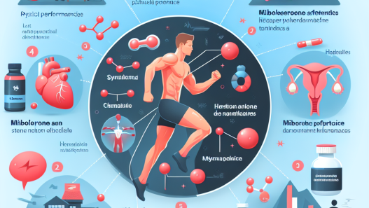 Come il Mibolerone influisce sulle performance fisiche